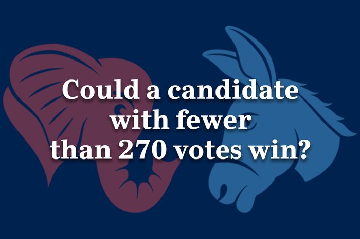 political questions