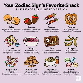 Twelve illustrated snacks represent zodiac signs with descriptions. Text reads: "Your Zodiac Signâ€™s Favorite Snack" and lists snacks matched to Aries through Pisces.