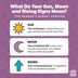 What Is Your Sun, Moon and Rising Signâ€”and What Do They Mean?